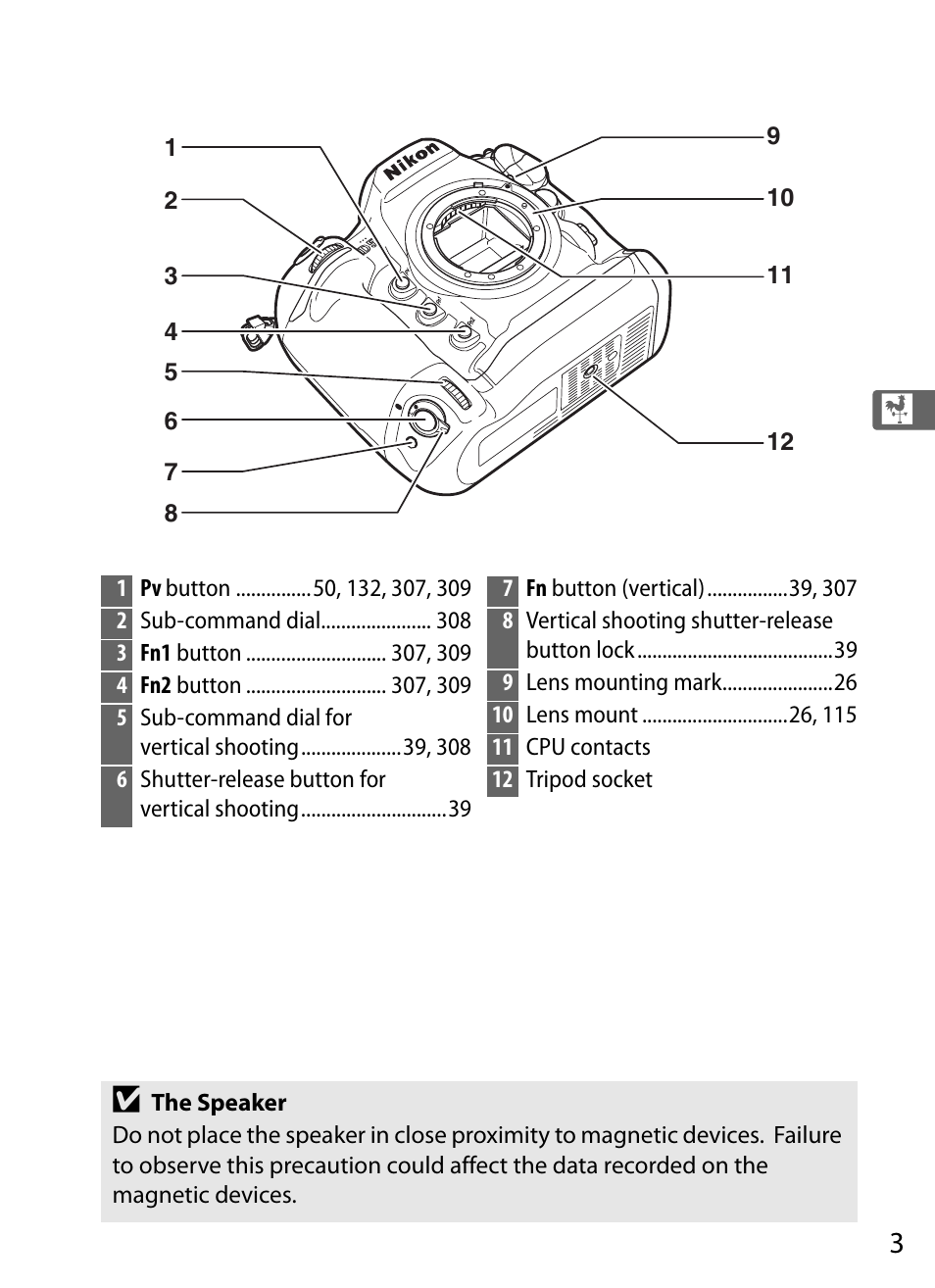 Nikon D5 User Manual | Page 25 / 424