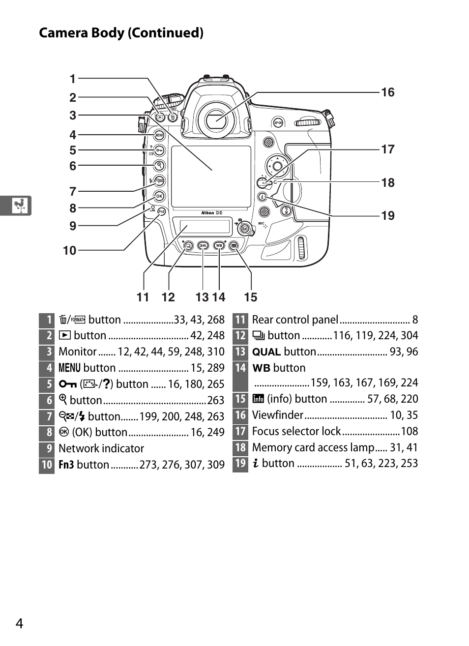 Camera body (continued) | Nikon D5 User Manual | Page 26 / 424