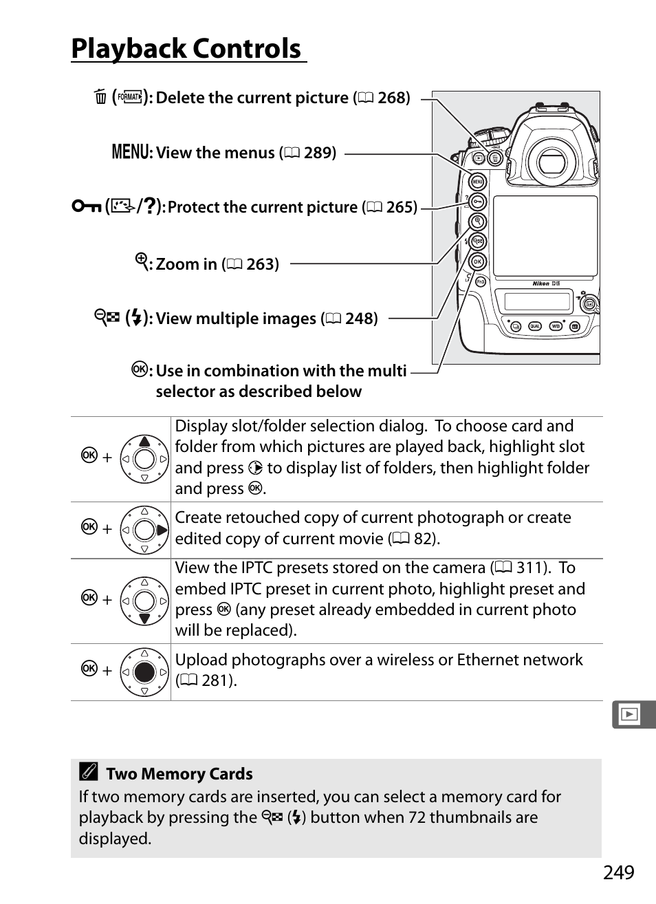 Playback controls | Nikon D5 User Manual | Page 271 / 424