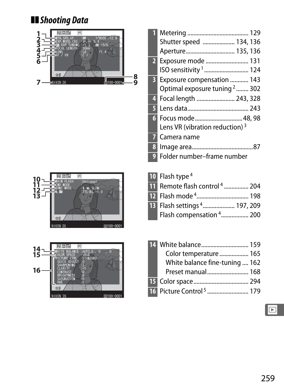 Shooting data, 3 exposure compensation optimal exposure tuning, 11 remote flash control | 12 flash mode, 13 flash settings, 209 flash compensation | Nikon D5 User Manual | Page 281 / 424