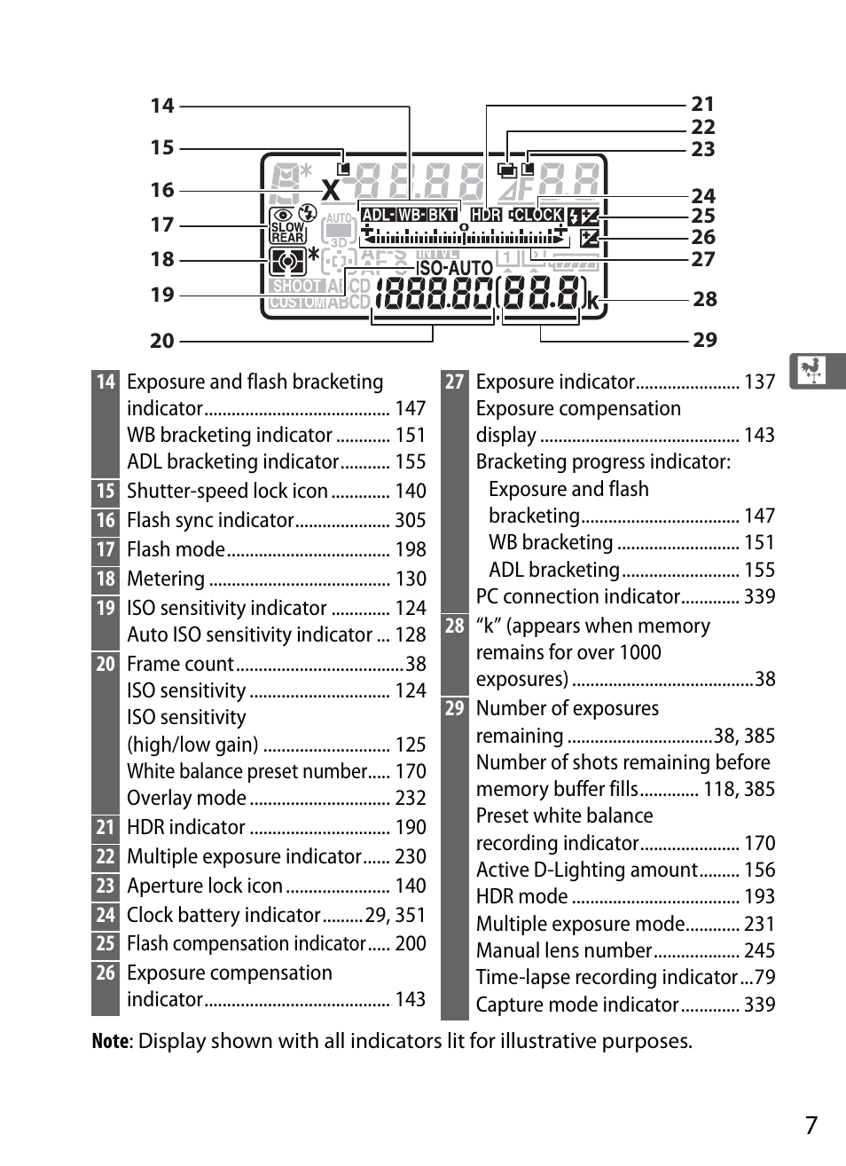 Nikon D5 User Manual | Page 29 / 424