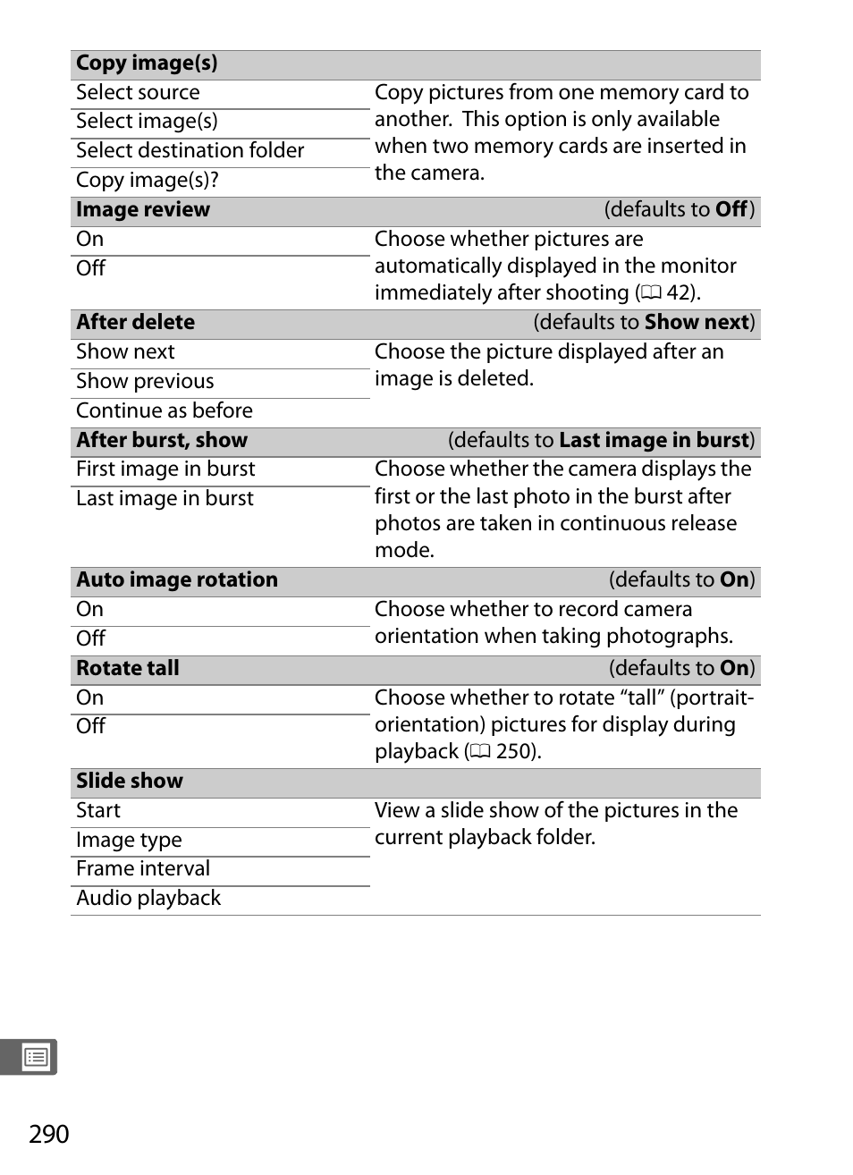 0 290) in the | Nikon D5 User Manual | Page 312 / 424