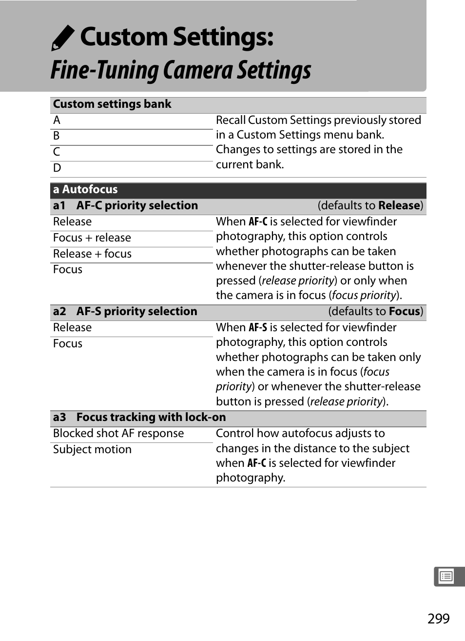 Custom settings: fine-tuning camera settings, A custom settings: fine-tuning camera settings | Nikon D5 User Manual | Page 321 / 424