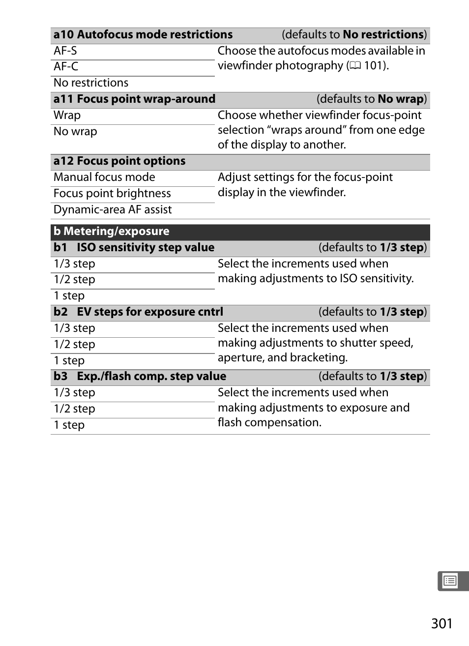 0 301) f, 0 301), the amount of under- or o | Nikon D5 User Manual | Page 323 / 424