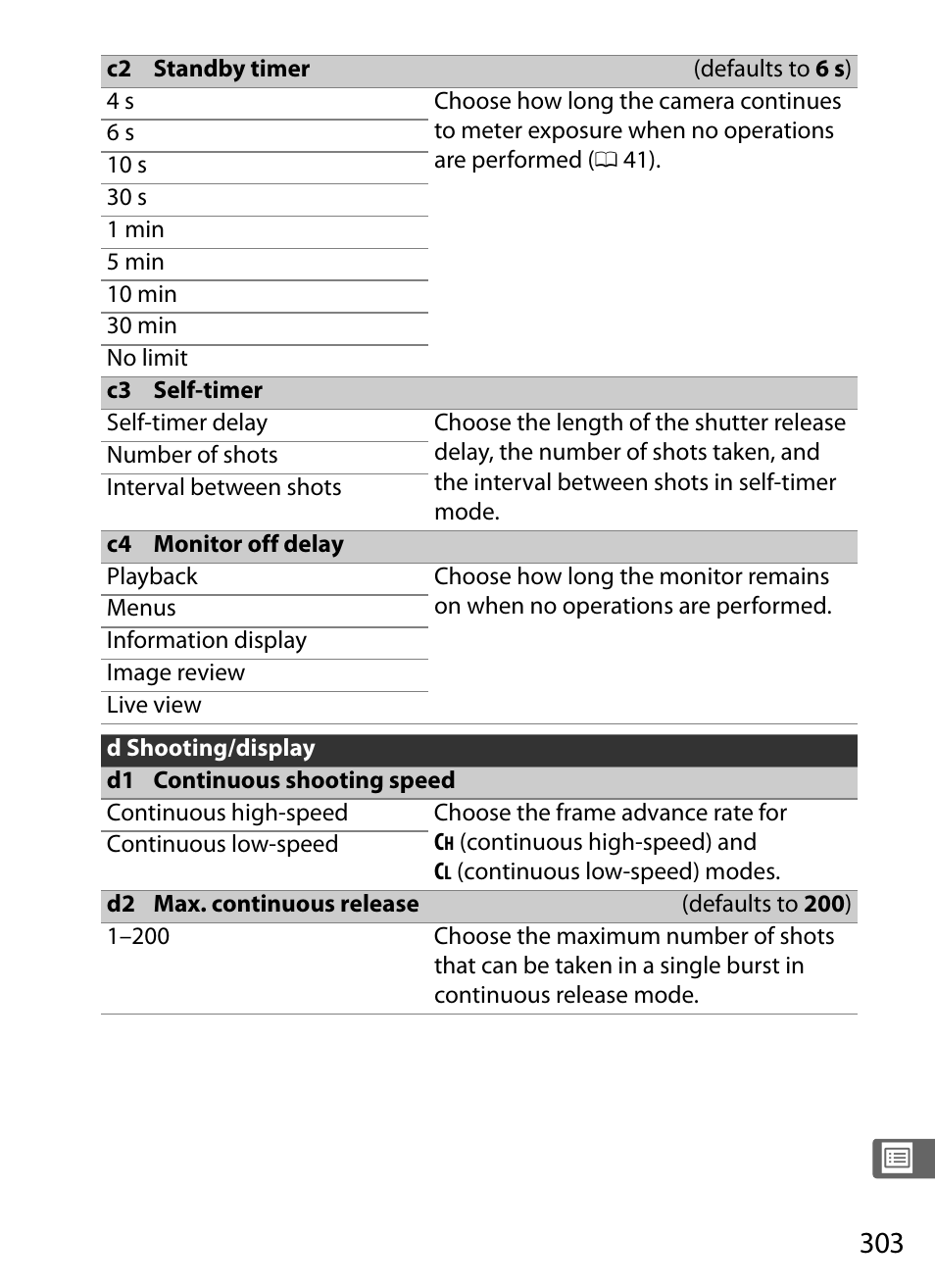 0 303—5 s bef, 0 303), the, 0 303); the inter | Nikon D5 User Manual | Page 325 / 424