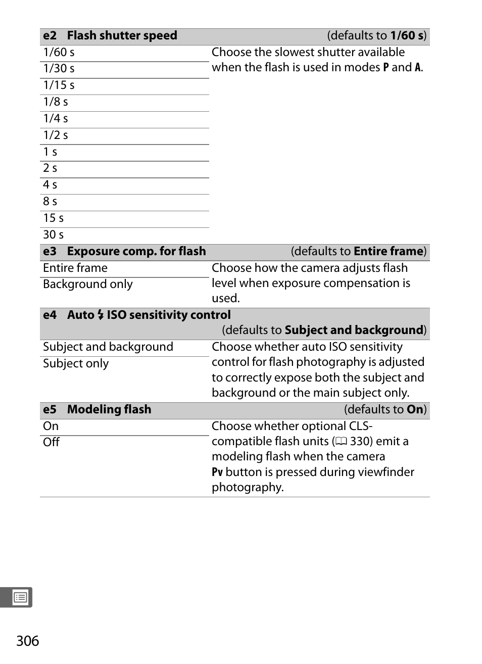 0 306) can | Nikon D5 User Manual | Page 328 / 424