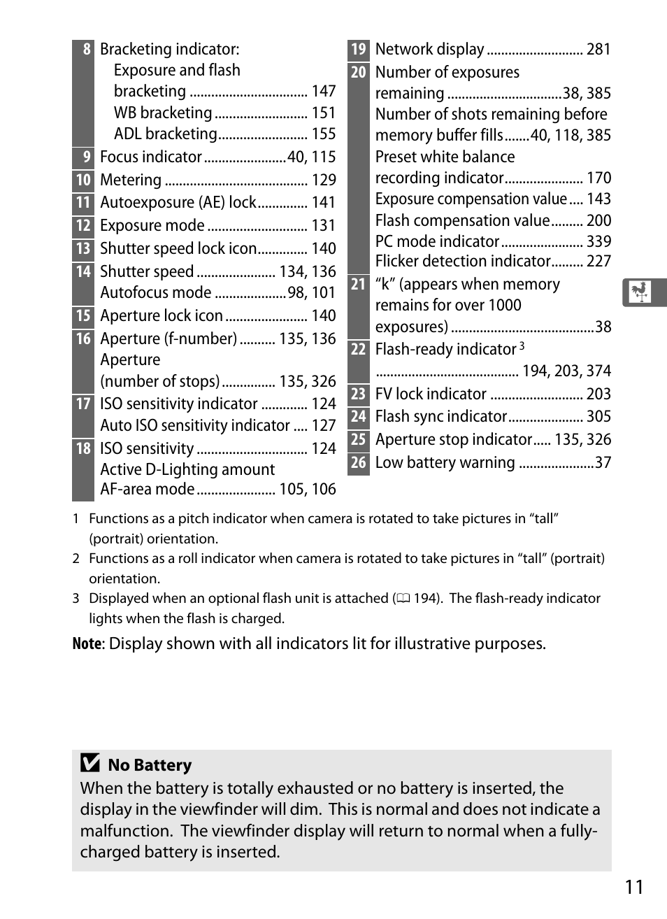 Nikon D5 User Manual | Page 33 / 424