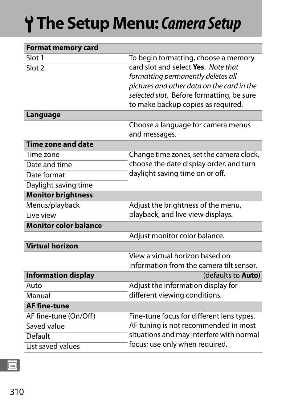 The setup menu: camera setup, Setup menu, B the setup menu: camera setup | Nikon D5 User Manual | Page 332 / 424