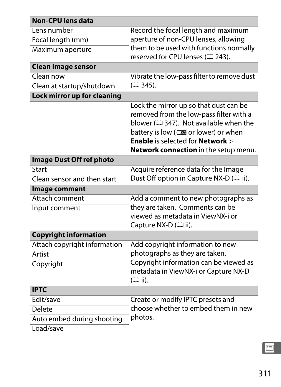 Image | Nikon D5 User Manual | Page 333 / 424
