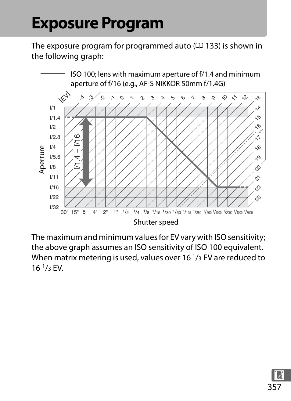 Exposure program, Ev are reduced to 16, F/1.4 − f/16 | Nikon D5 User Manual | Page 379 / 424