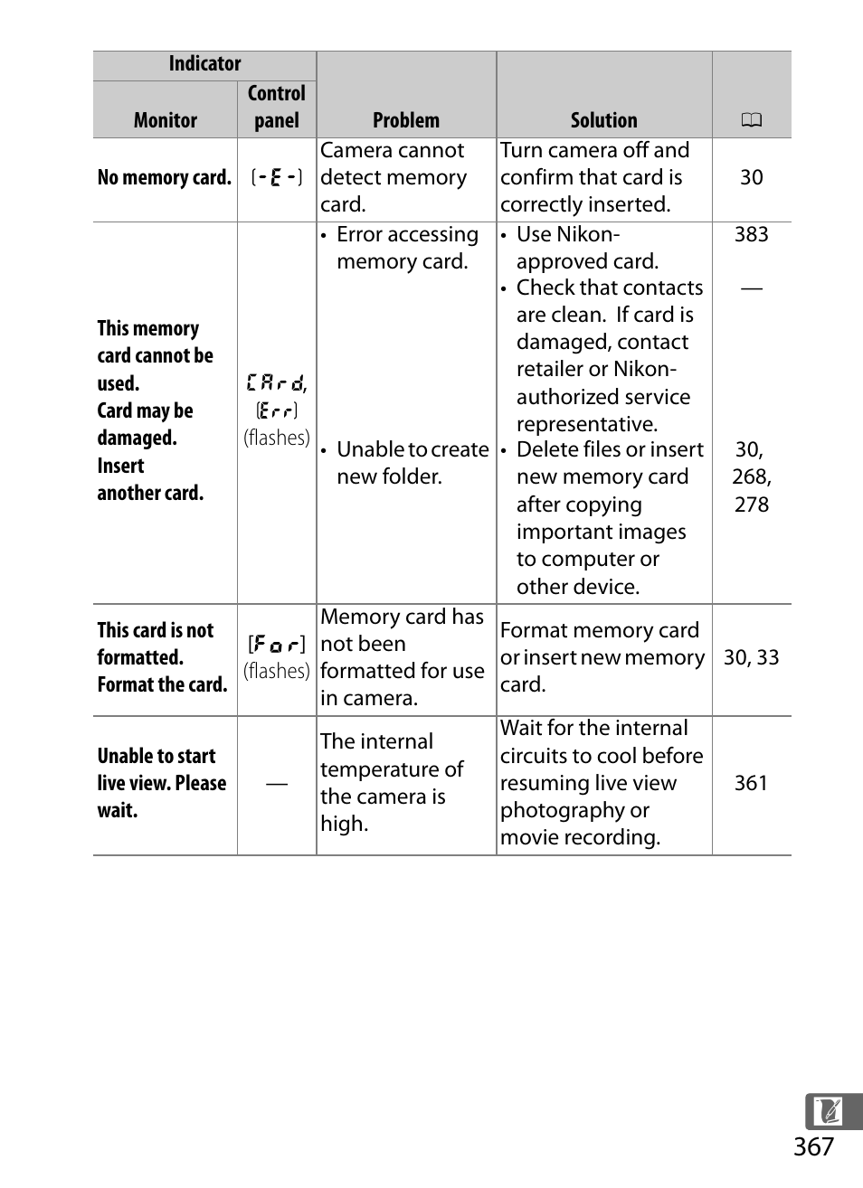 Nikon D5 User Manual | Page 389 / 424