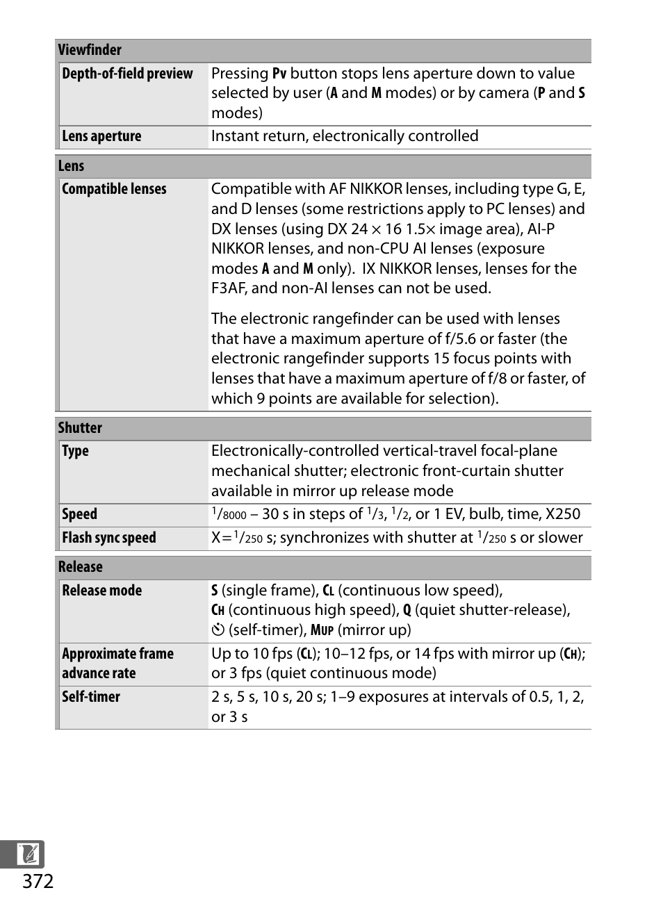 Nikon D5 User Manual | Page 394 / 424