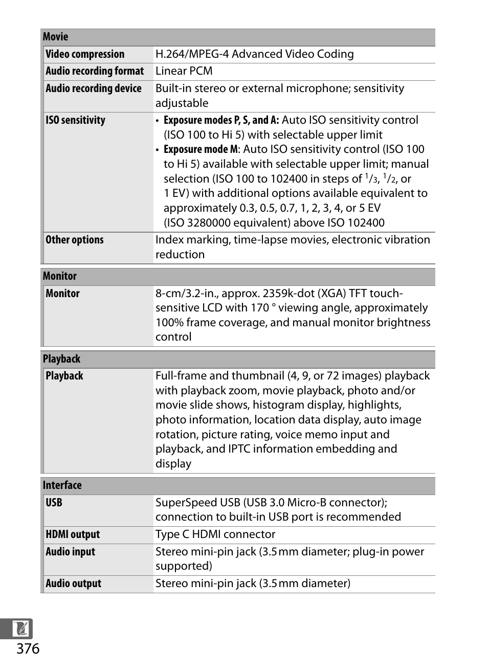 Nikon D5 User Manual | Page 398 / 424