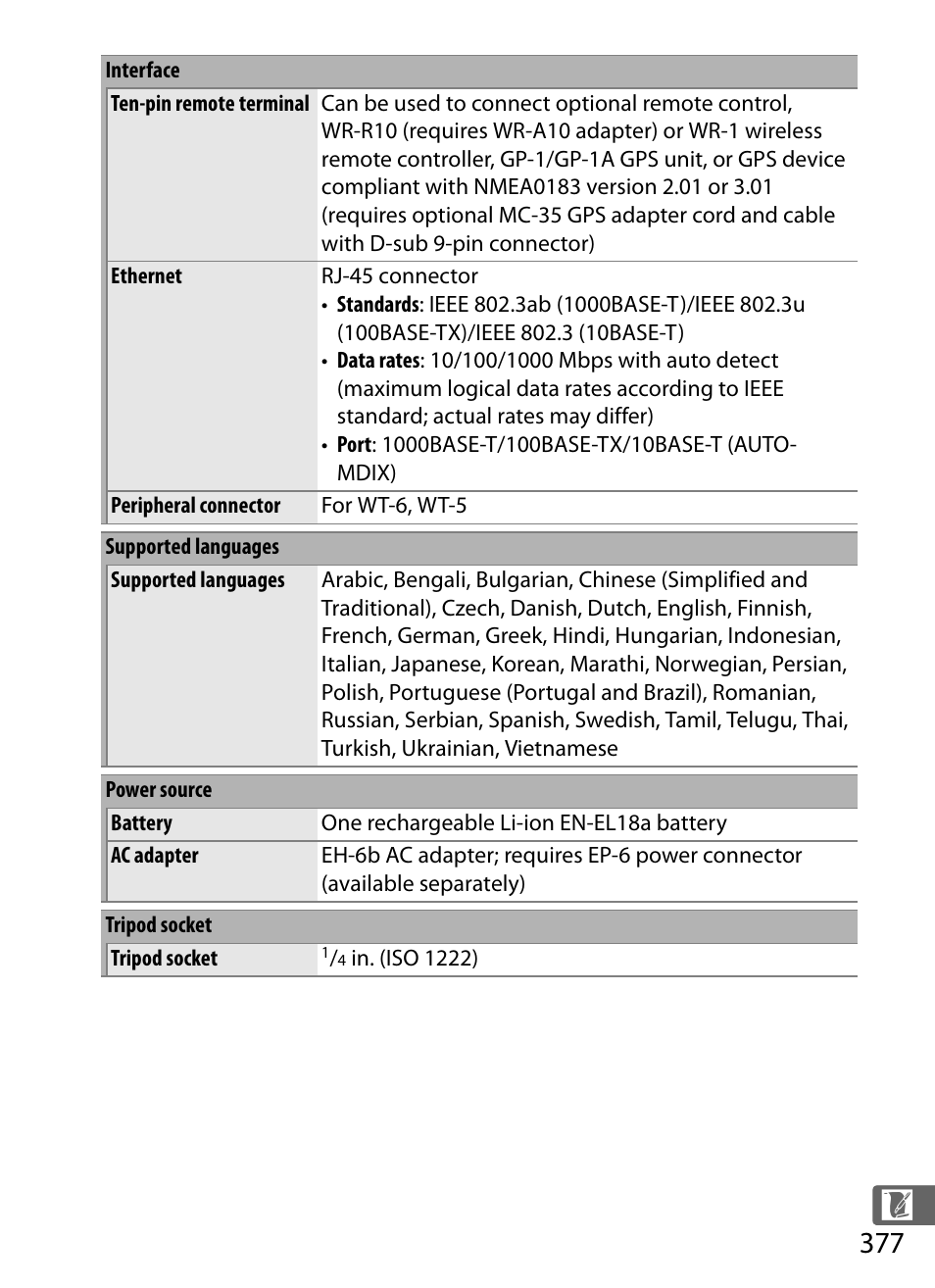 Nikon D5 User Manual | Page 399 / 424