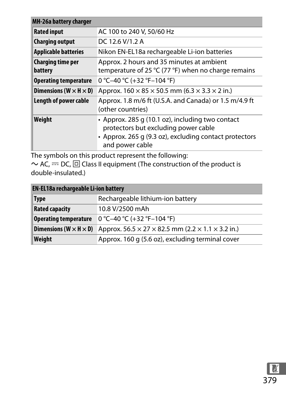 Nikon D5 User Manual | Page 401 / 424