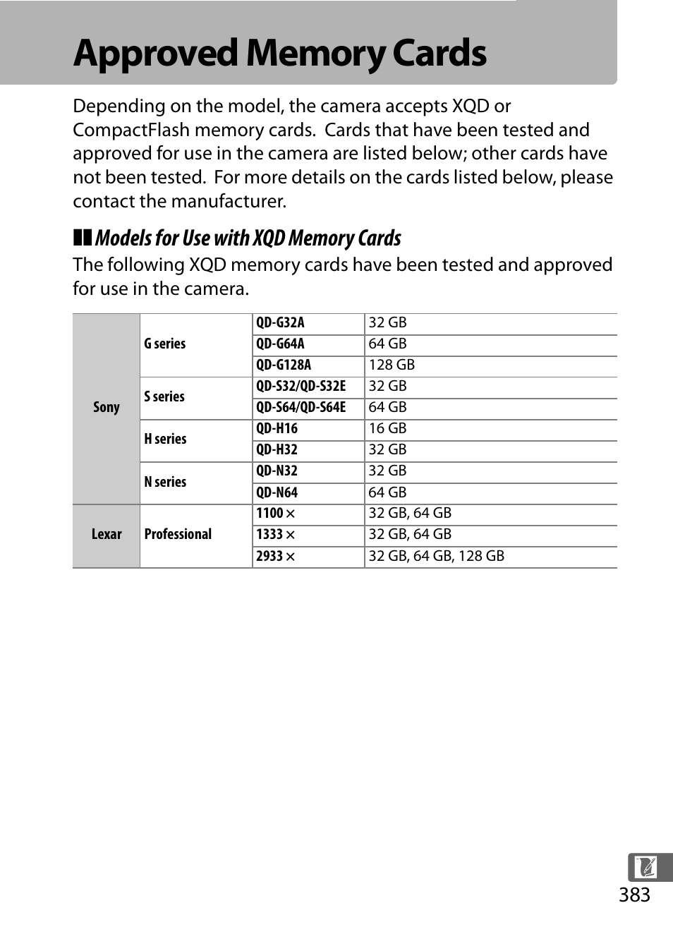 Approved memory cards | Nikon D5 User Manual | Page 405 / 424