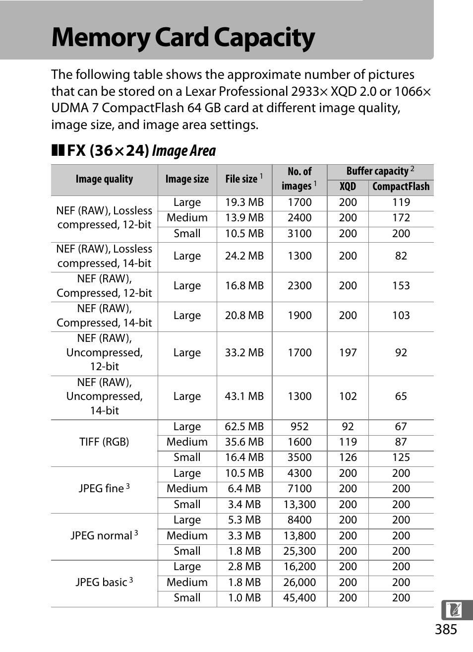 Memory card capacity, Fx (36×24) image area | Nikon D5 User Manual | Page 407 / 424