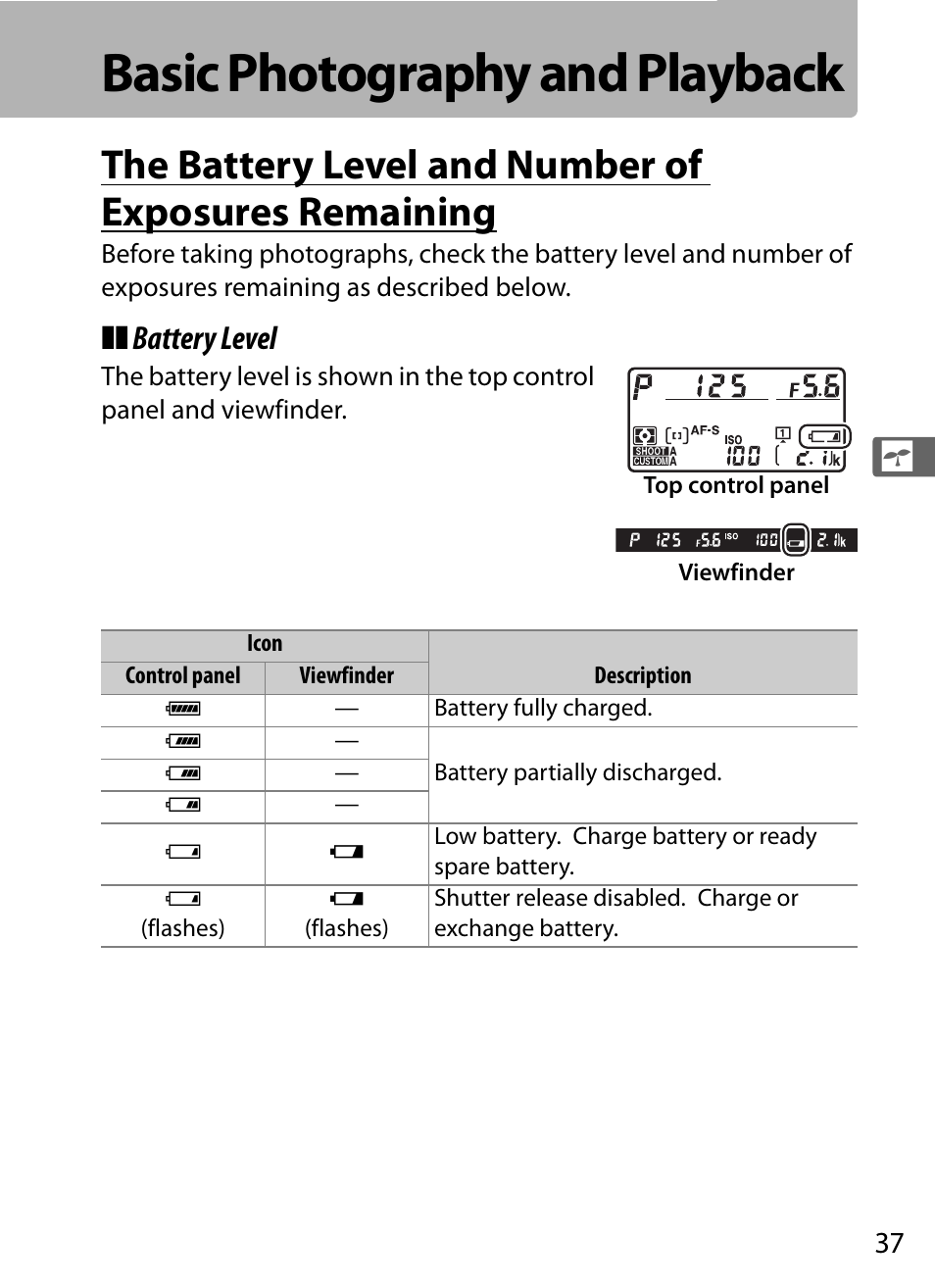 Basic photography and playback, Battery level | Nikon D5 User Manual | Page 59 / 424