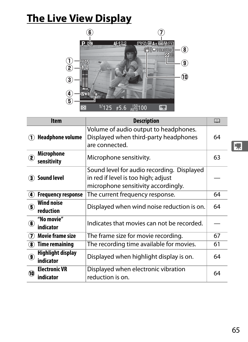 The live view display | Nikon D5 User Manual | Page 87 / 424