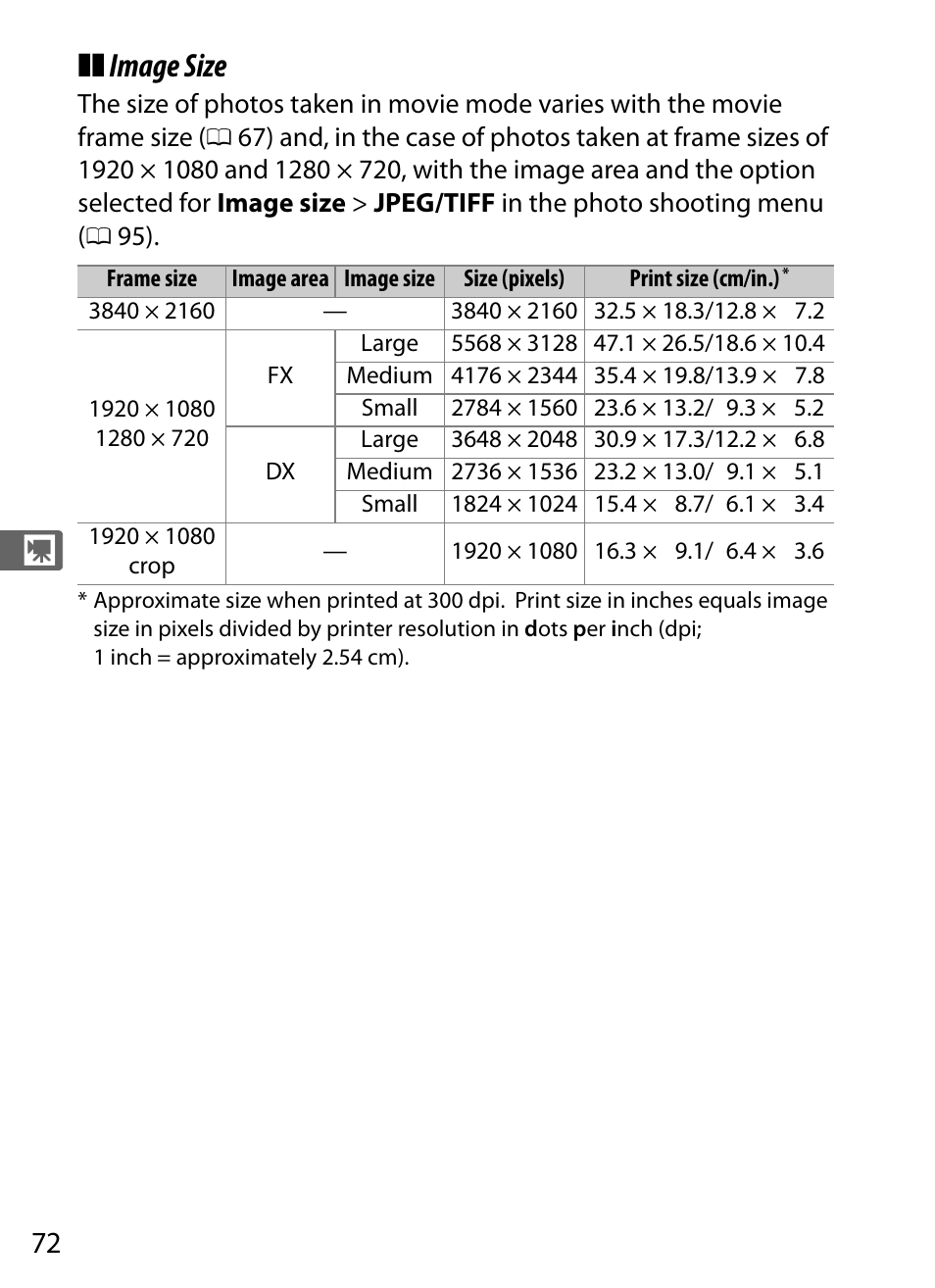 Image size | Nikon D5 User Manual | Page 94 / 424