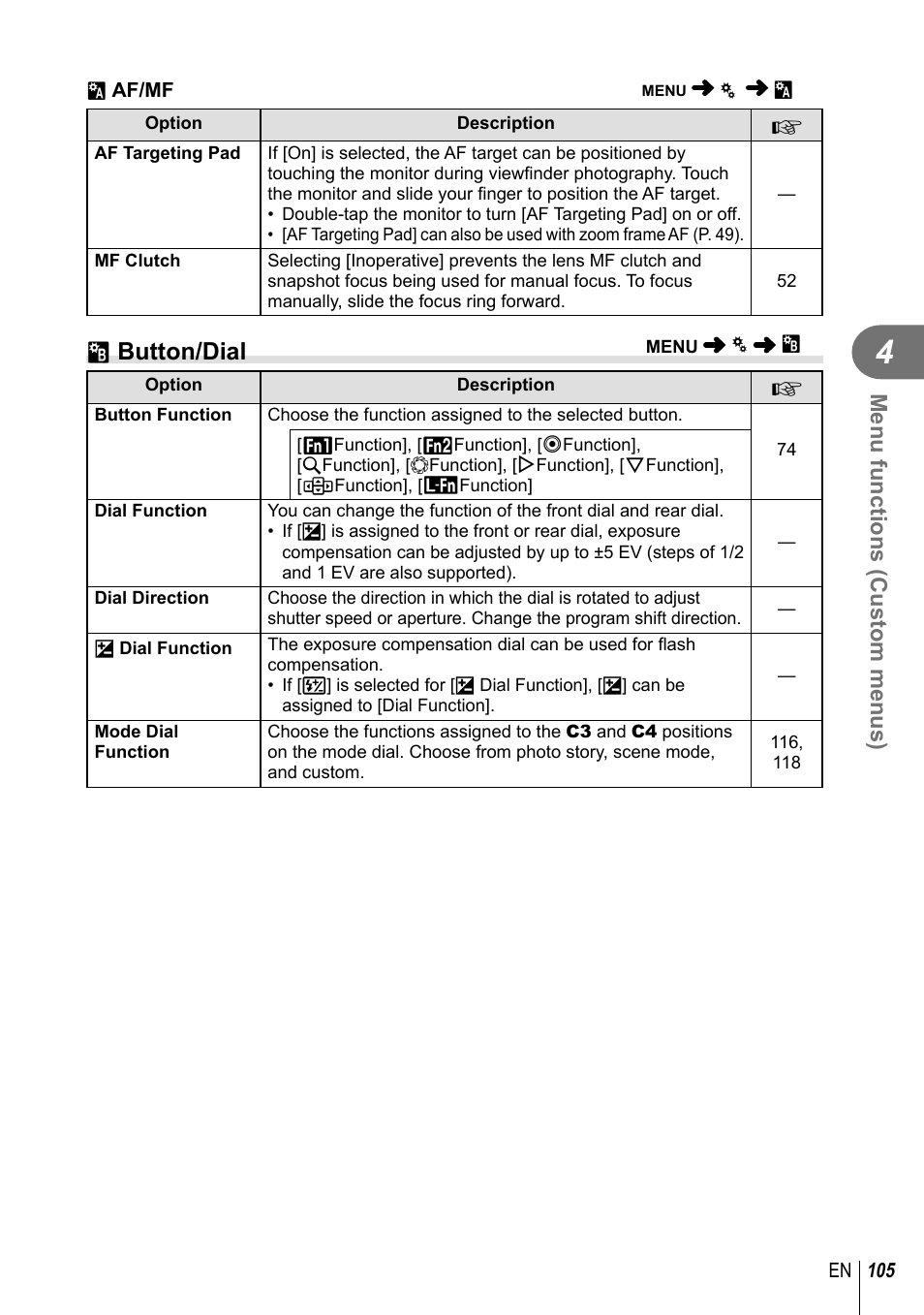 S button/dial, Menu functions (custom menus) | Olympus PEN-F Pancake Zoom 14-42mm Kit User Manual | Page 105 / 184