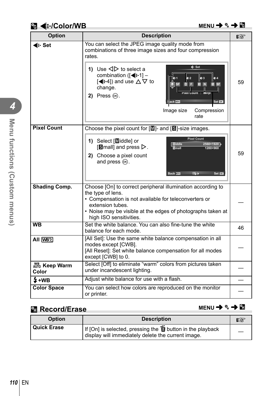 X k /color/wb, Y record/erase, Menu functions (custom menus) | 110 en | Olympus PEN-F Pancake Zoom 14-42mm Kit User Manual | Page 110 / 184