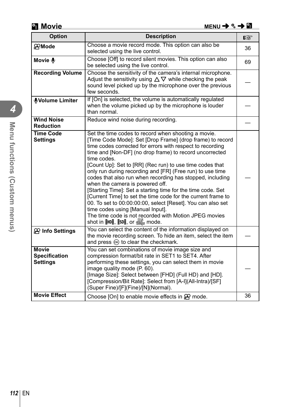 Z movie, Menu functions (custom menus) | Olympus PEN-F Pancake Zoom 14-42mm Kit User Manual | Page 112 / 184