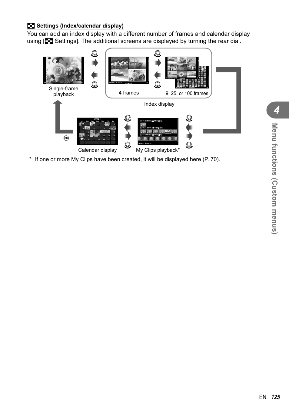 Menu functions (custom menus), 125 en, G settings (index/calendar display) | My clips playback, Index display single-frame playback, 4 frames, Calendar display | Olympus PEN-F Pancake Zoom 14-42mm Kit User Manual | Page 125 / 184