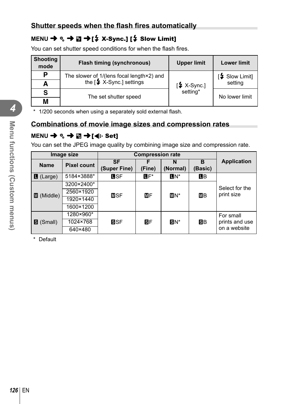 Menu functions (custom menus) | Olympus PEN-F Pancake Zoom 14-42mm Kit User Manual | Page 126 / 184