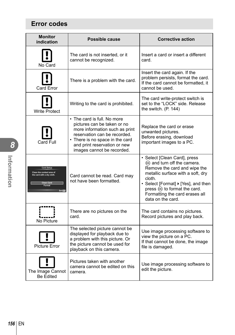 Error codes, Information | Olympus PEN-F Pancake Zoom 14-42mm Kit User Manual | Page 156 / 184