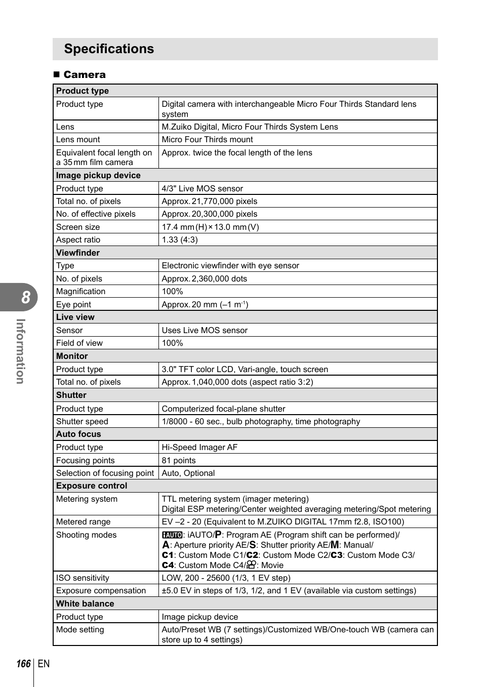 Specifi cations, Information, 166 en | Olympus PEN-F Pancake Zoom 14-42mm Kit User Manual | Page 166 / 184