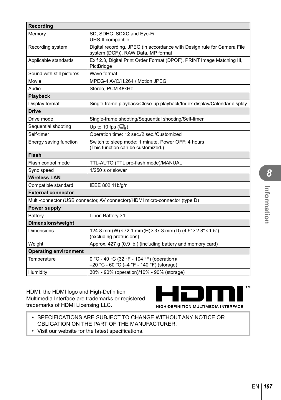 Information, 167 en | Olympus PEN-F Pancake Zoom 14-42mm Kit User Manual | Page 167 / 184