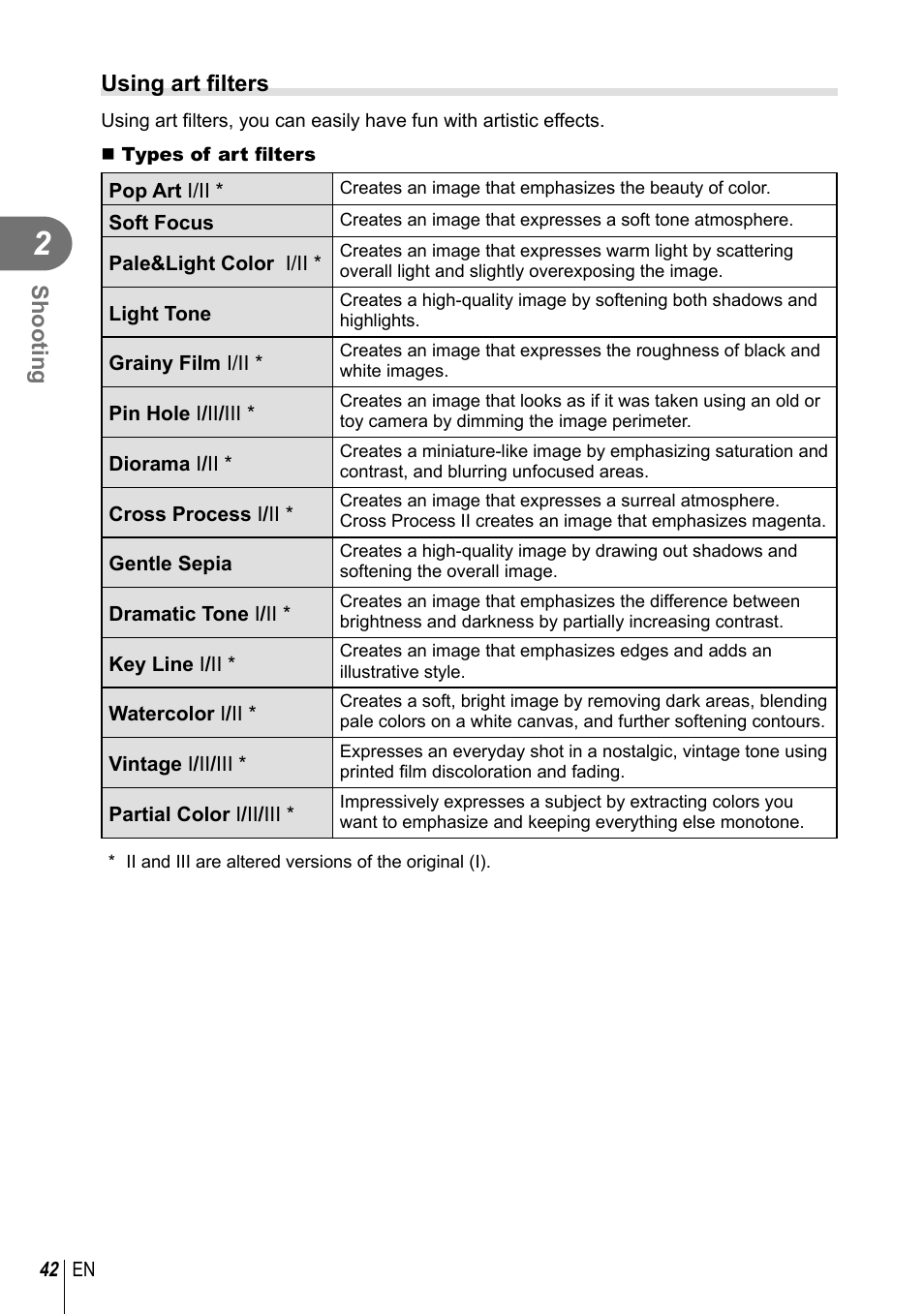 Olympus PEN-F Pancake Zoom 14-42mm Kit User Manual | Page 42 / 184