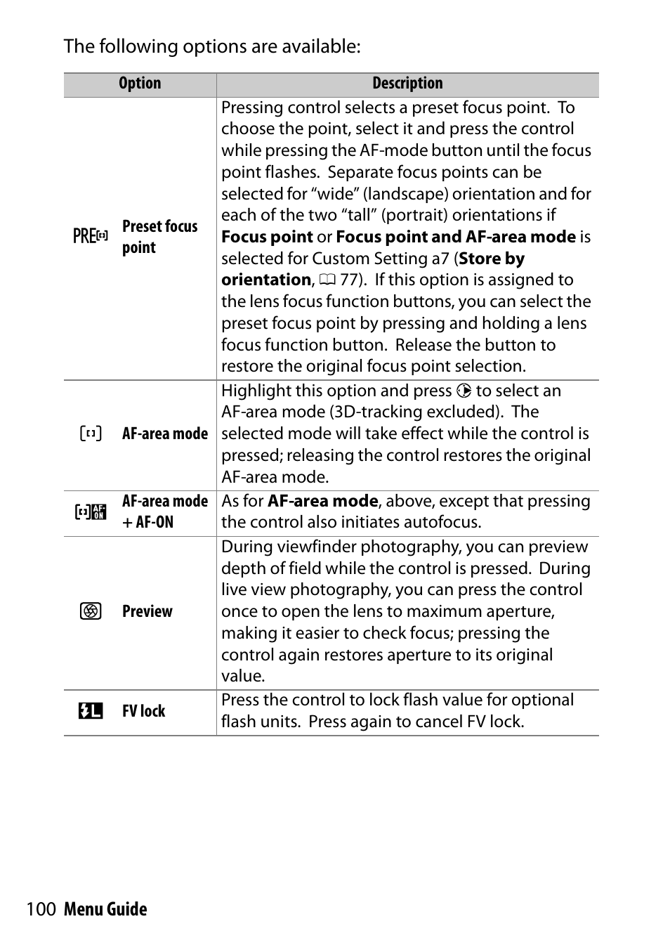 Nikon D500 User Manual | Page 100 / 207