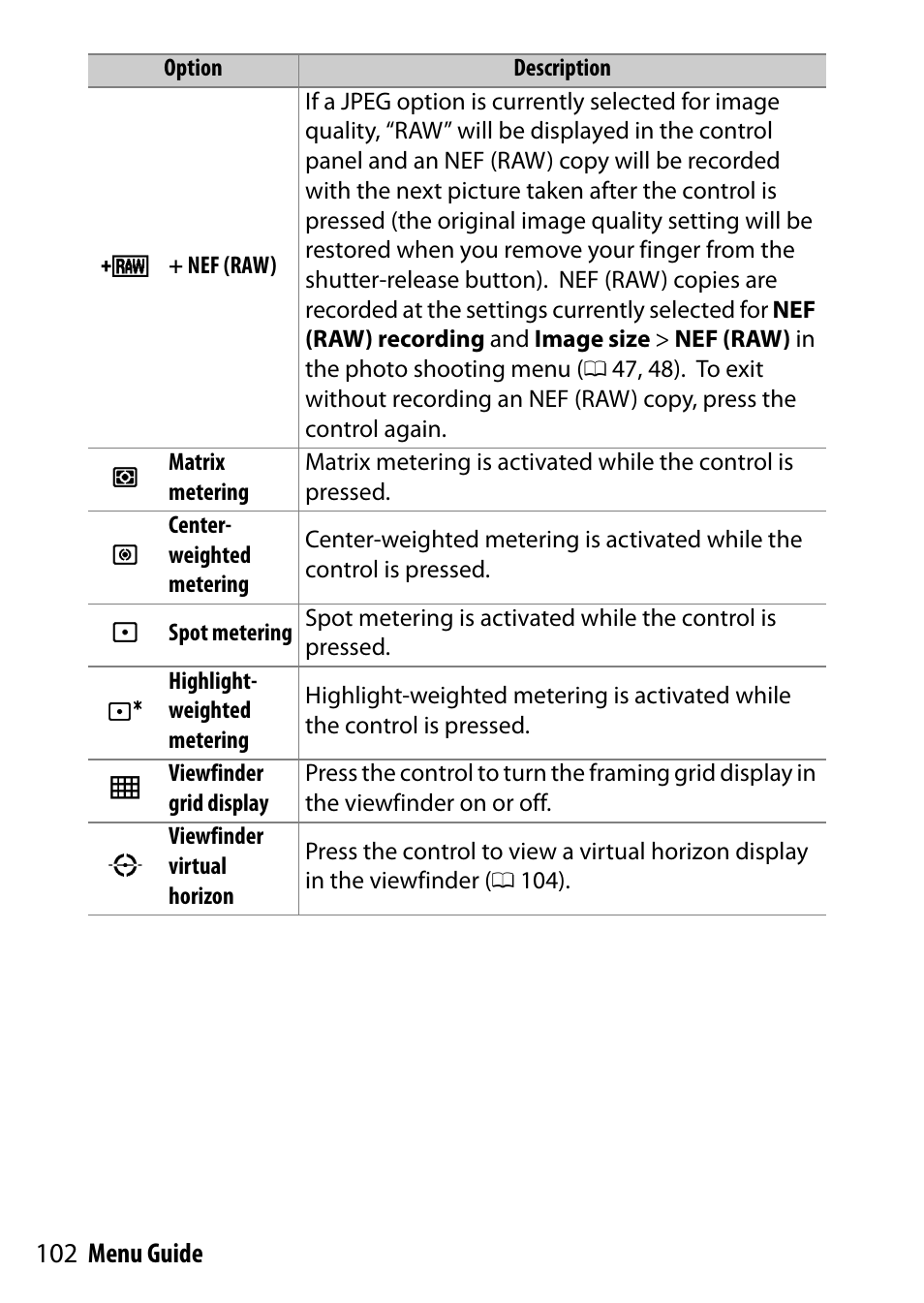 Nikon D500 User Manual | Page 102 / 207