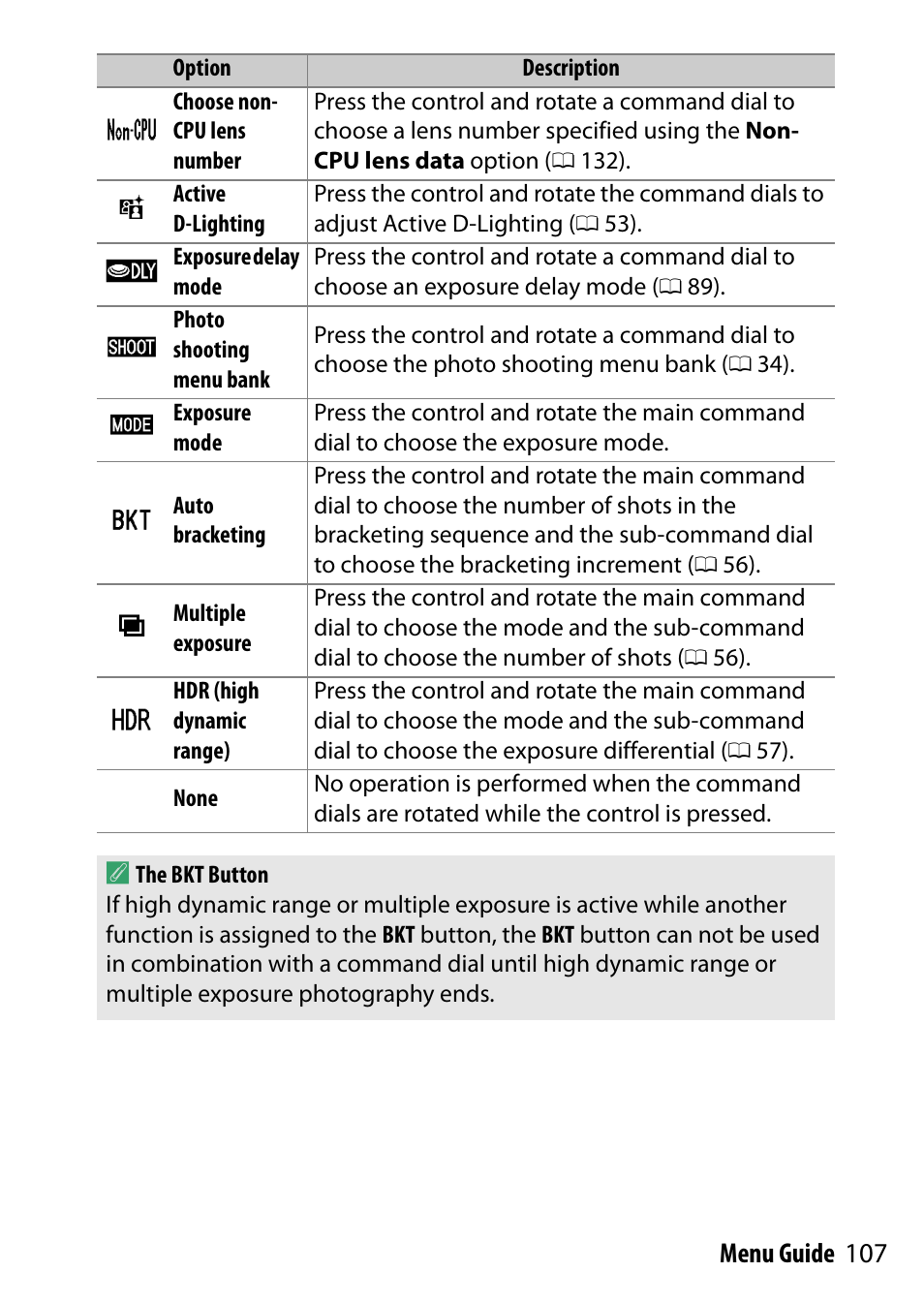Nikon D500 User Manual | Page 107 / 207
