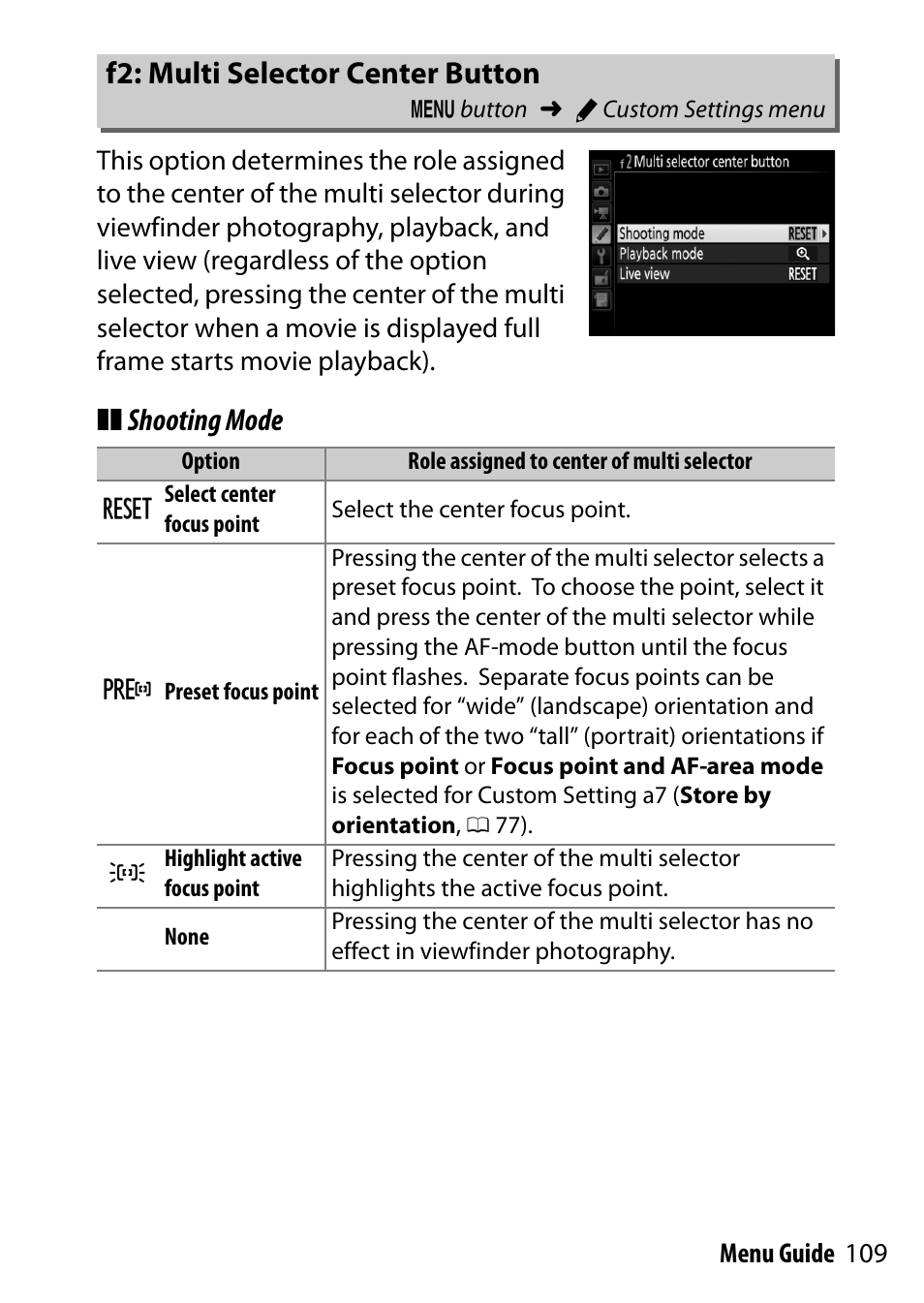 F2: multi selector center button, Shooting mode f2: multi selector center button | Nikon D500 User Manual | Page 109 / 207