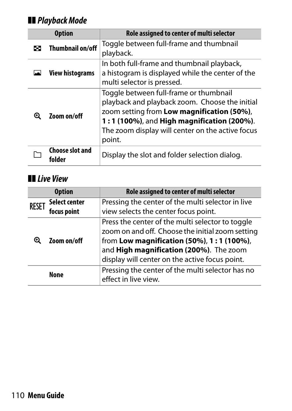 Playback mode ❚❚ live view | Nikon D500 User Manual | Page 110 / 207