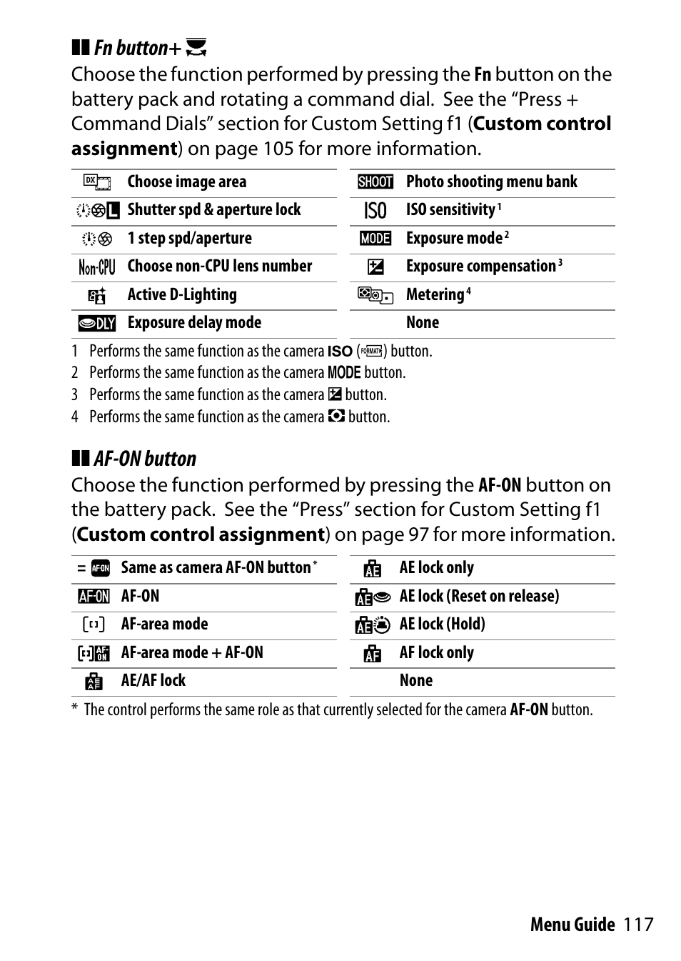 Fn button+ y, Af-on button | Nikon D500 User Manual | Page 117 / 207