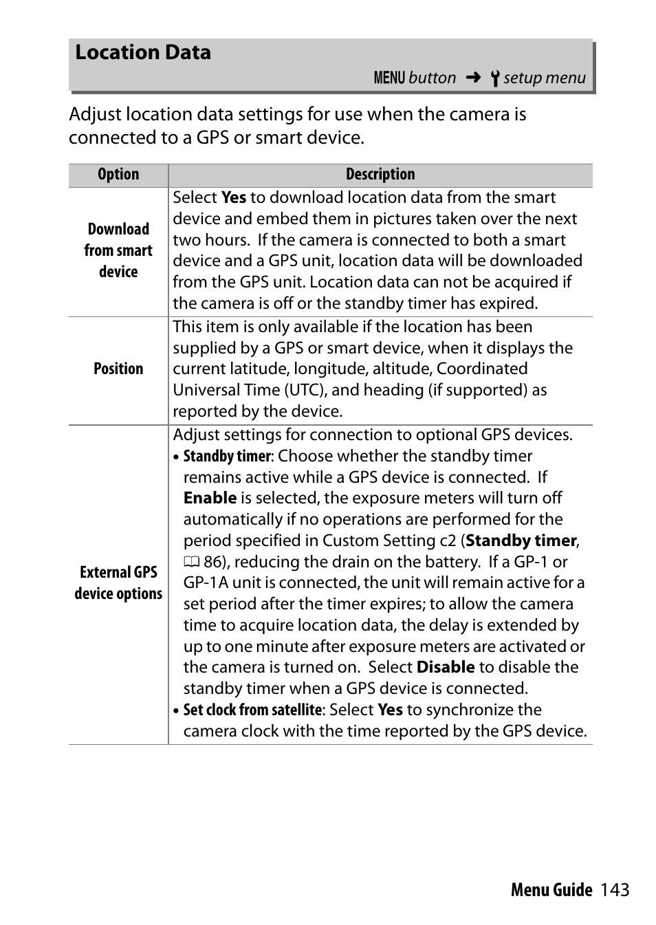 Location data | Nikon D500 User Manual | Page 143 / 207