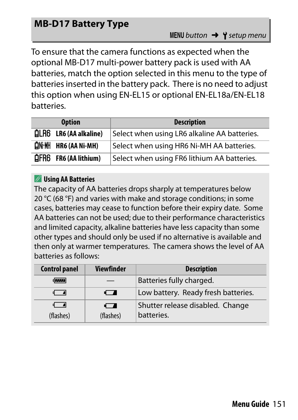 Mb-d17 battery type, 17 battery type | Nikon D500 User Manual | Page 151 / 207