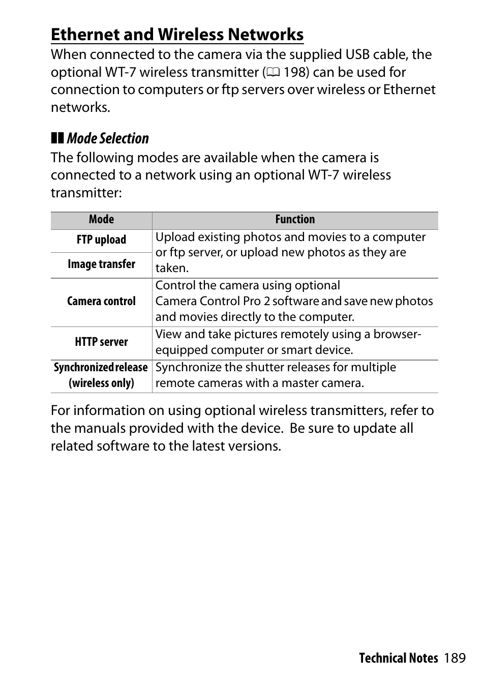 Ethernet and wireless networks, Mode selection | Nikon D500 User Manual | Page 189 / 207