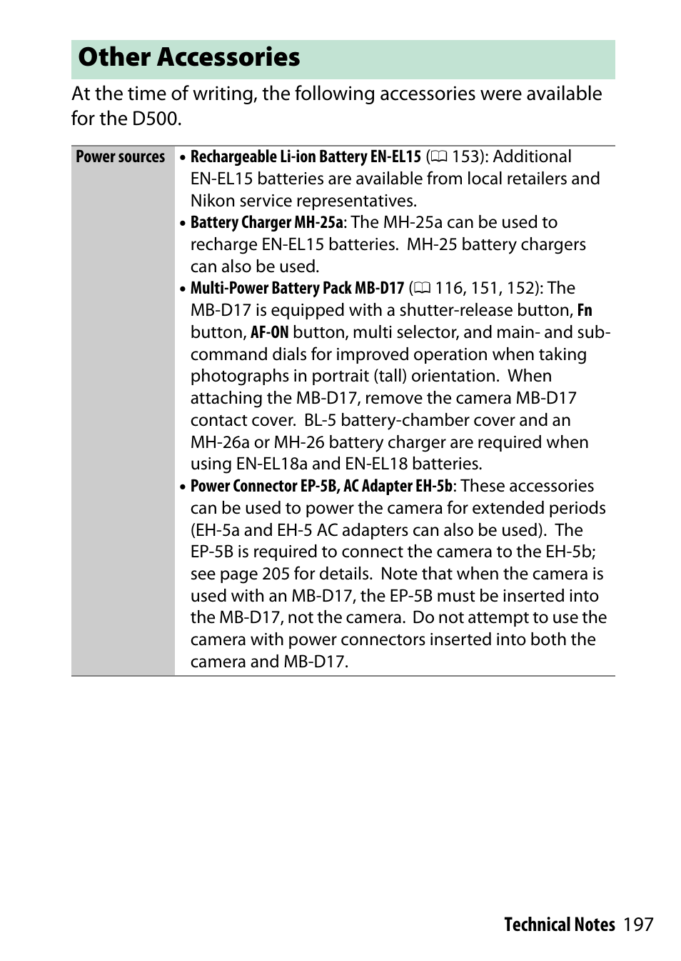 Other accessories | Nikon D500 User Manual | Page 197 / 207