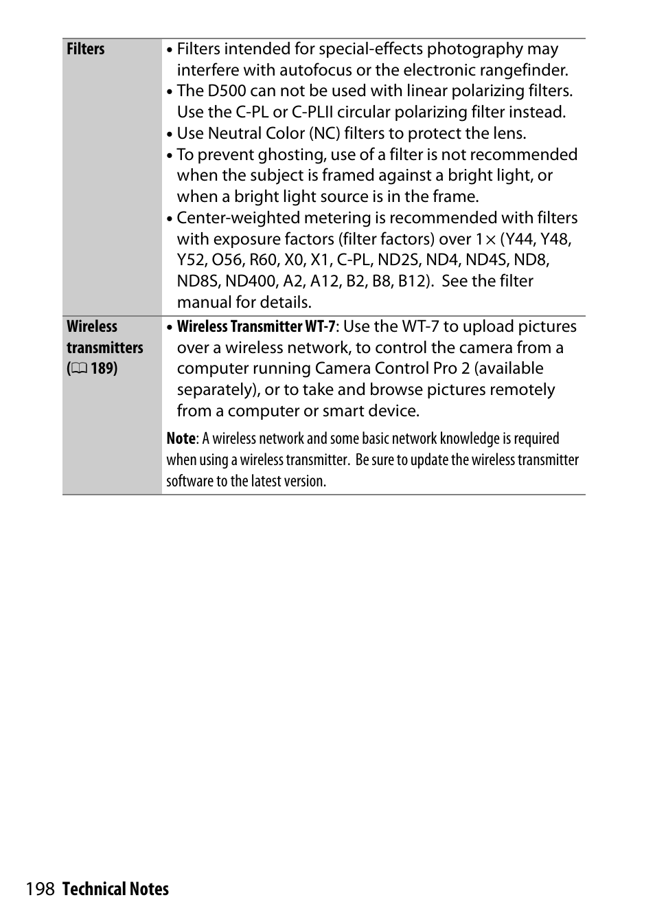 Nikon D500 User Manual | Page 198 / 207