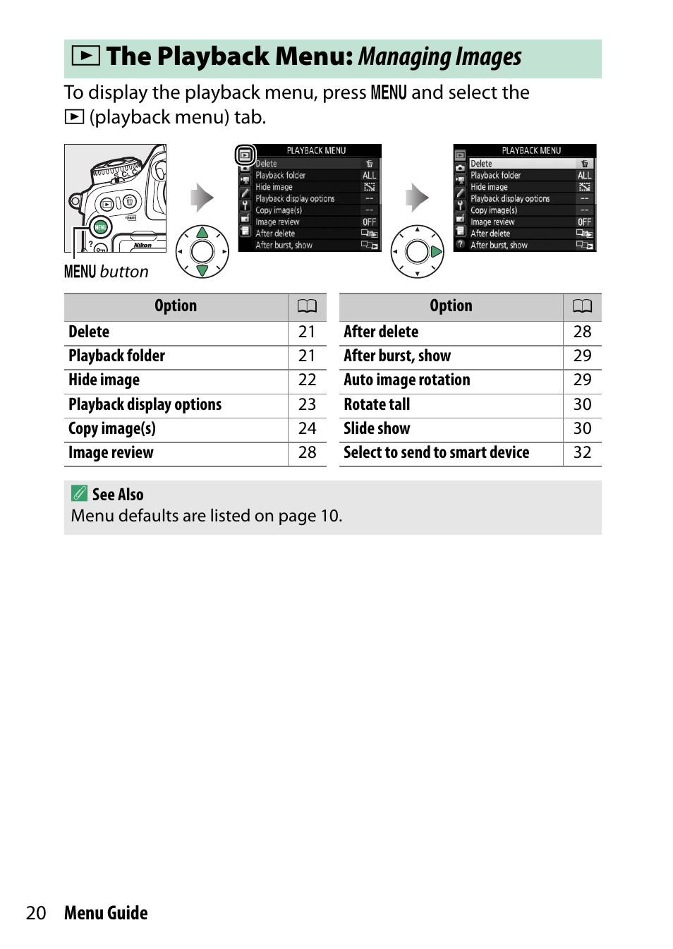 The playback menu: managing images, D the playback menu: managing images | Nikon D500 User Manual | Page 20 / 207