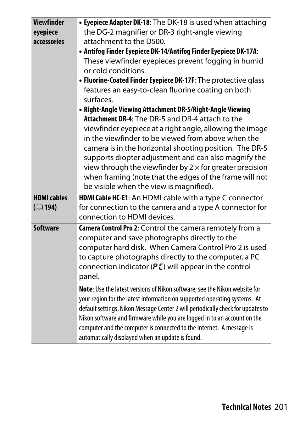 Nikon D500 User Manual | Page 201 / 207