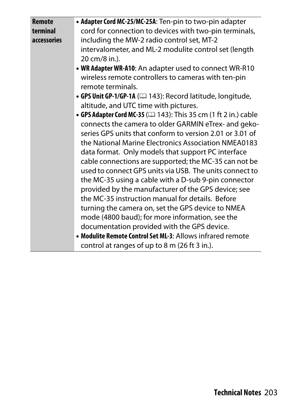 Nikon D500 User Manual | Page 203 / 207