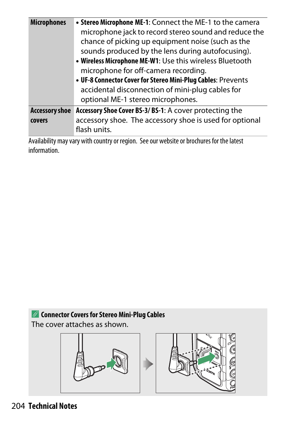 0 204) on, Phones, 0 204) will r | Nikon D500 User Manual | Page 204 / 207