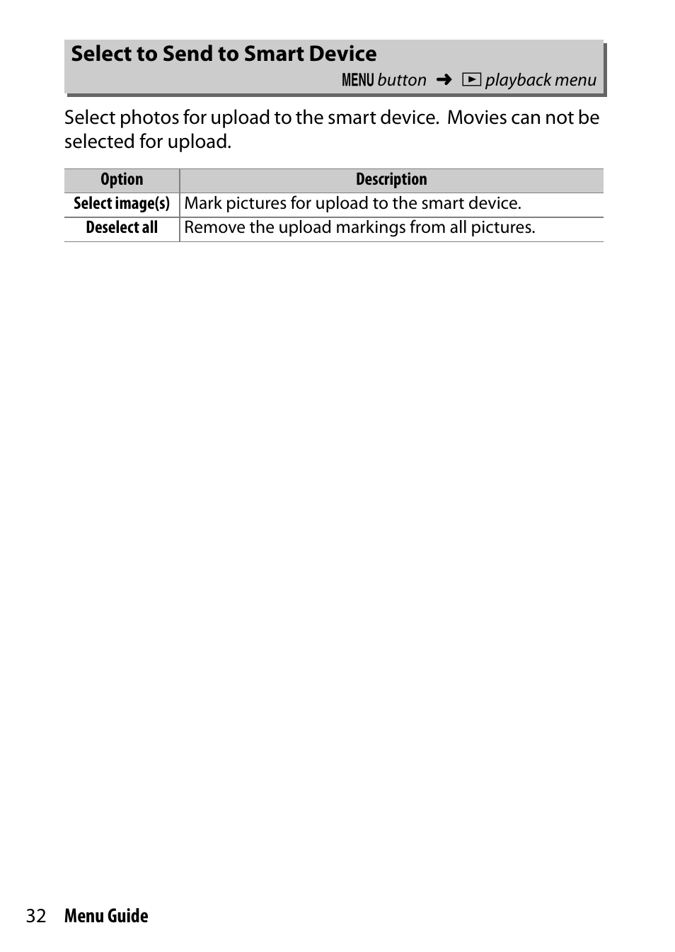 Select to send to smart device | Nikon D500 User Manual | Page 32 / 207