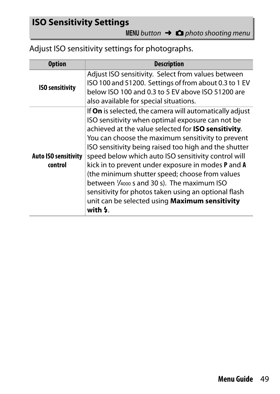 Iso sensitivity settings | Nikon D500 User Manual | Page 49 / 207